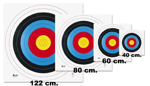 Afbeelding waarop de verschillende formaten recurve blazoenen worden afgebeeld.